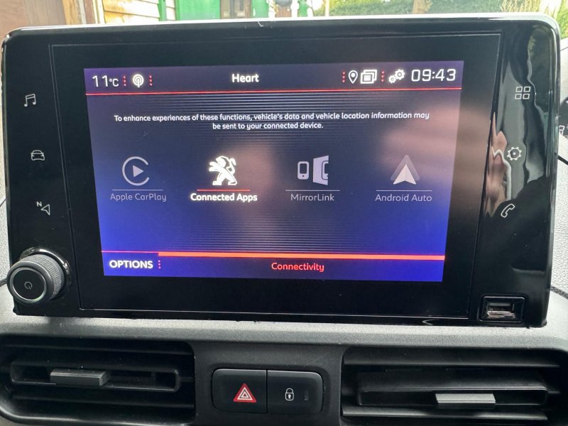 PEUGEOT PARTNER